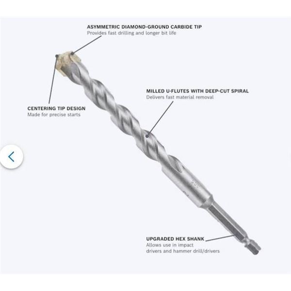 Lot of 2 – Bosch 3/4-in x 12-in High-speed steel Masonry Drill Bit For Hammer drill