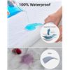 Image 1 : Premium Waterproof Mattress Protector, 2-Pack, Crib