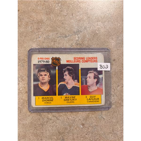 Wayne Gretzky - 1979-80 Scoring Leaders - Hockey Card