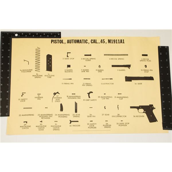 #1686 Military Poster .45 Cal Auto Pistol M1911A1