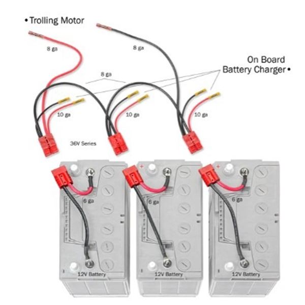 NEW CONNECT-EASE 36V SERIES TROLLING MOTOR W/ CHARGER KIT, RETAIL $180