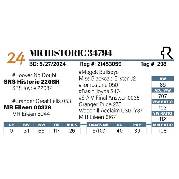 MR Historic 34794