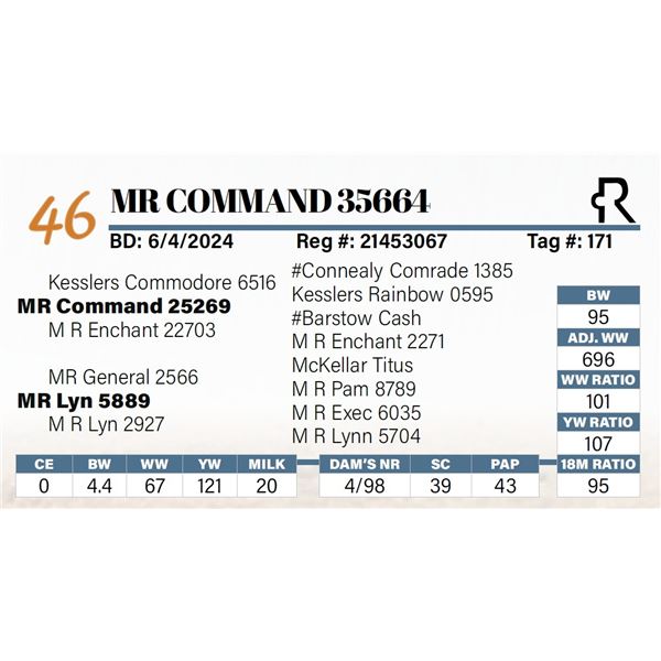 MR Command 35664
