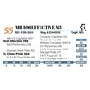 Image 1 : MR 406 Effective M3