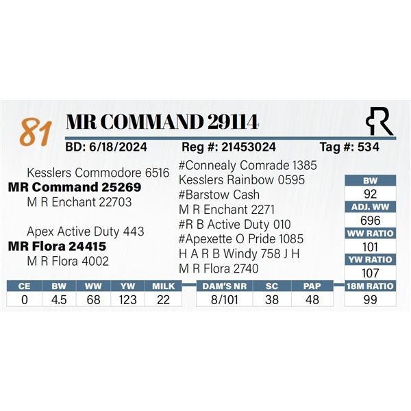 MR Command 29114