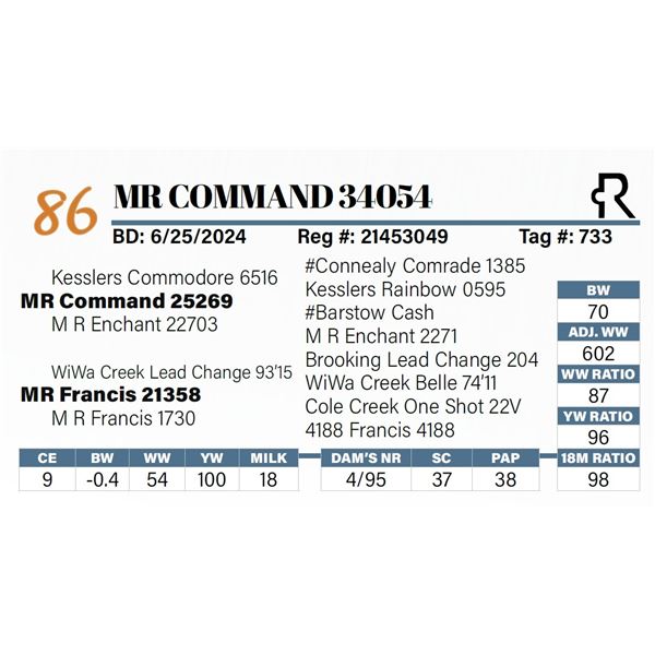 MR Command 34054