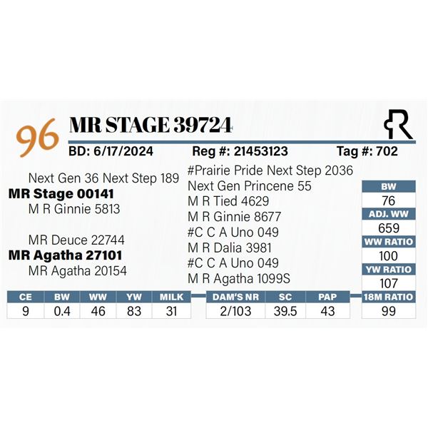 MR Stage 39724