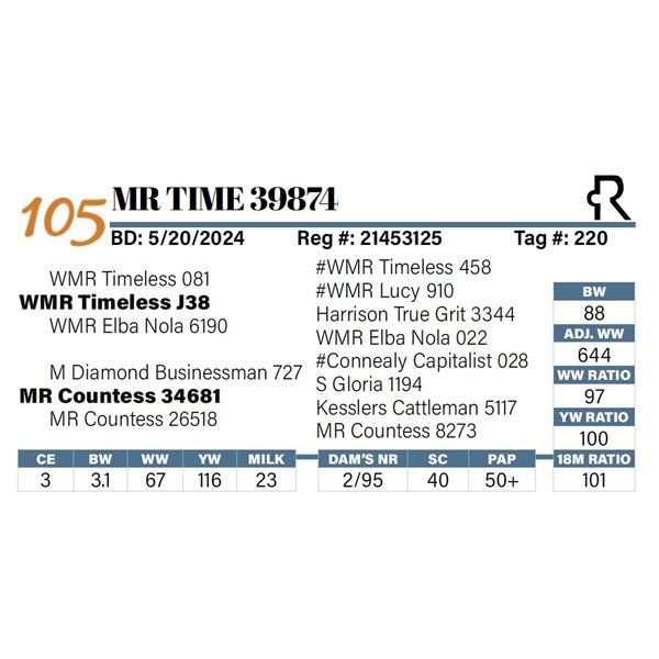 MR Time 39874