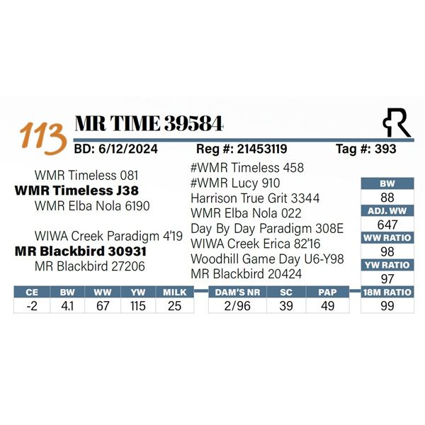 MR Time 39584