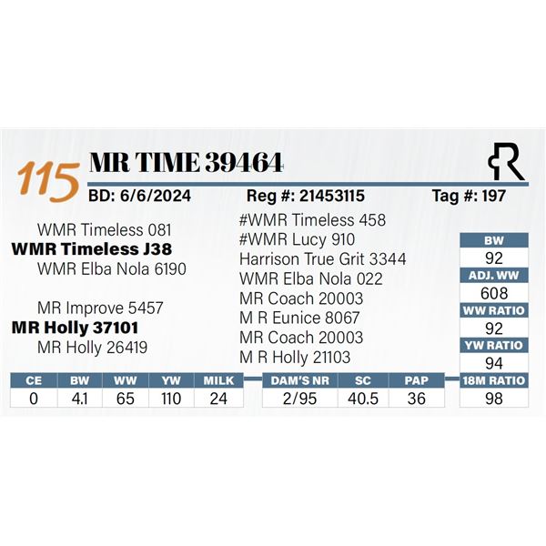 MR Time 39464