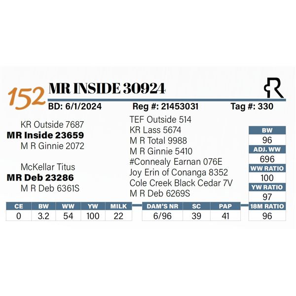 MR Inside 30924