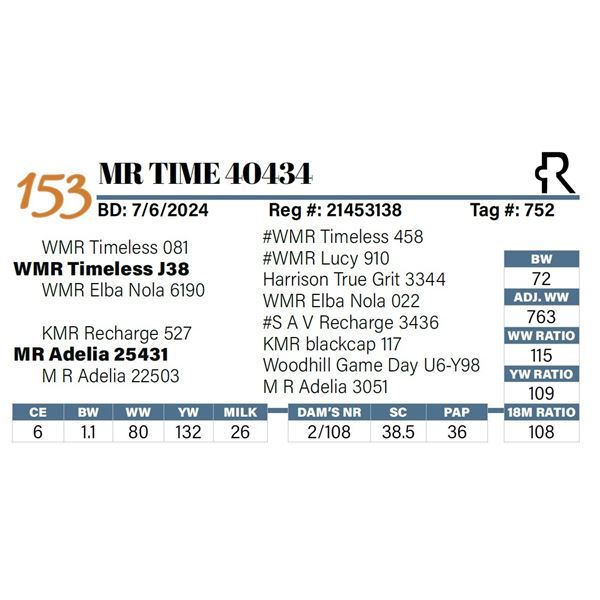 MR Time 40434