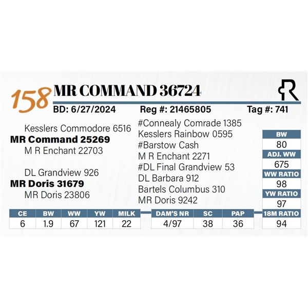 MR Command 36724