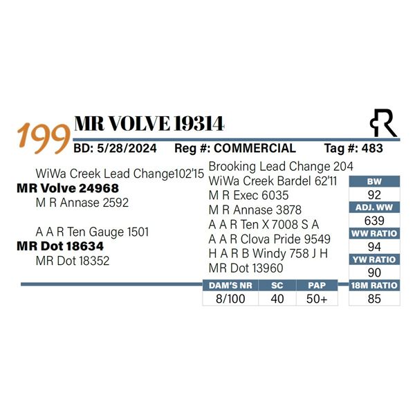 MR Volve 19314