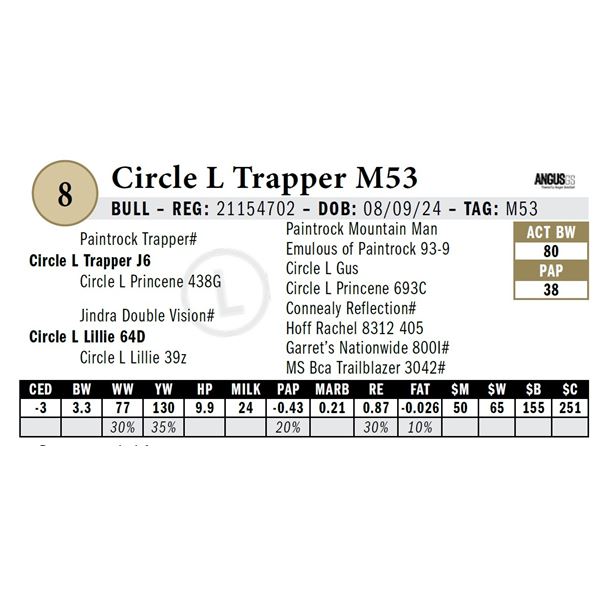 Circle L Trapper M53