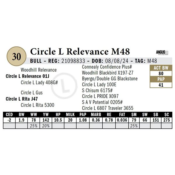 Circle L Relevance M48