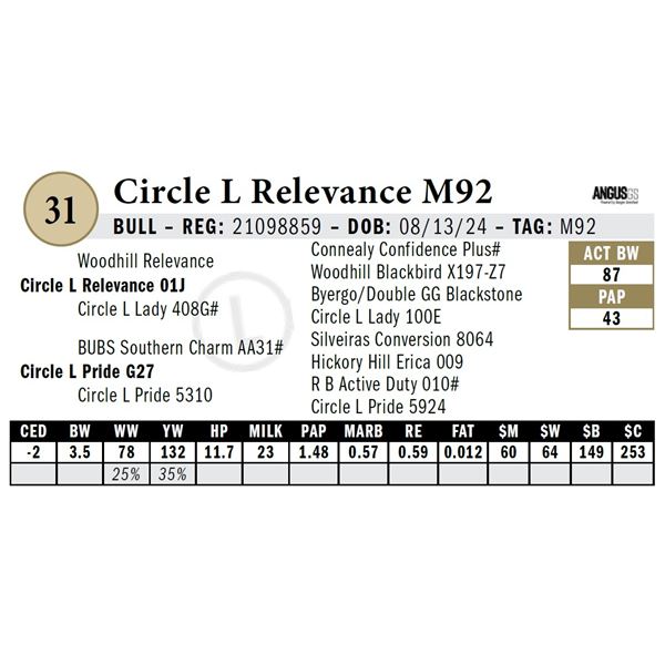 Circle L Relevance M92