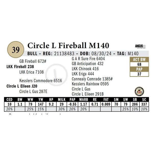 Circle L Fireball M140