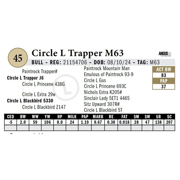 Circle L Trapper M63