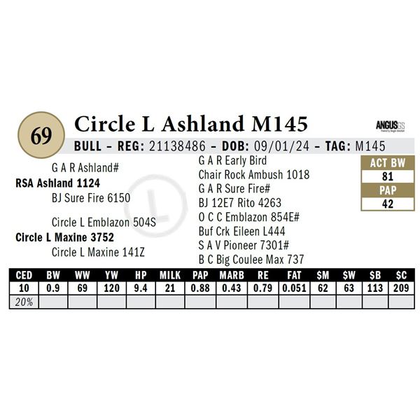 Circle L Ashland M145