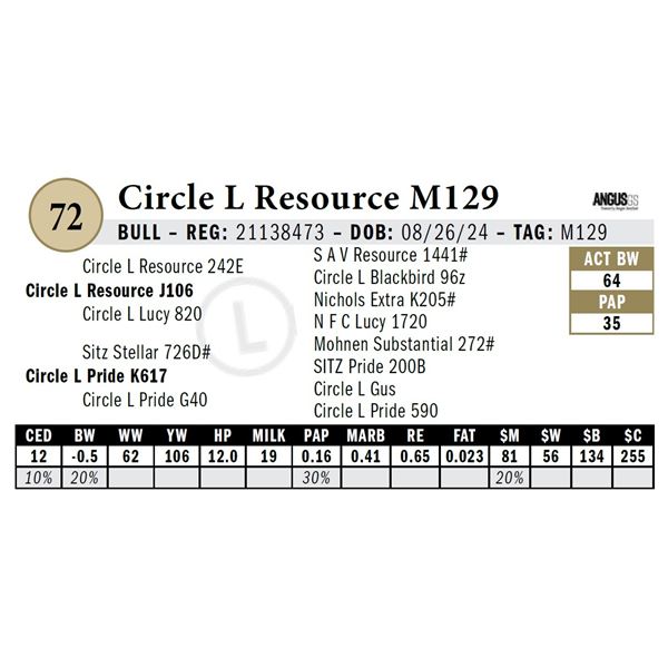 Circle L Resource M129