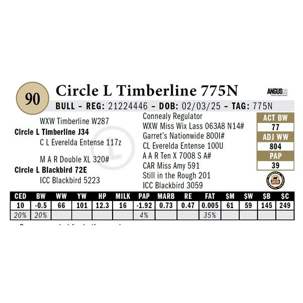 Circle L Timberline 775N