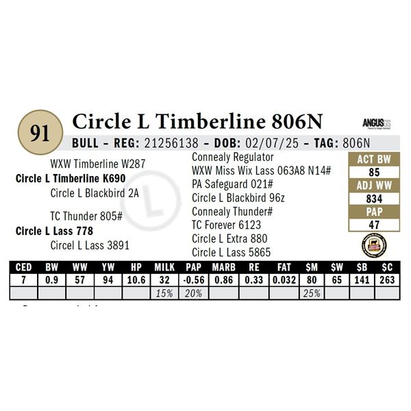 Circle L Timberline 806N
