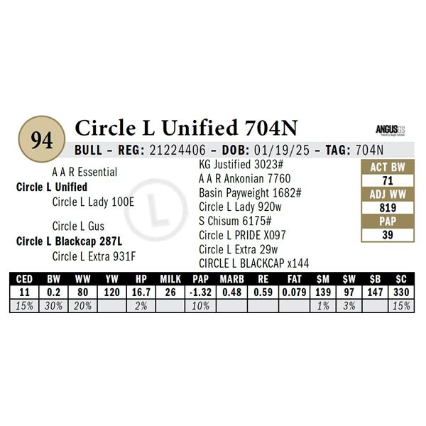Circle L Unified 704N