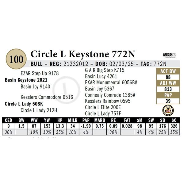 Circle L Keystone 772N