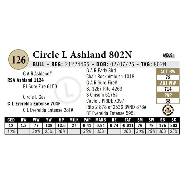 Circle L Ashland 802N