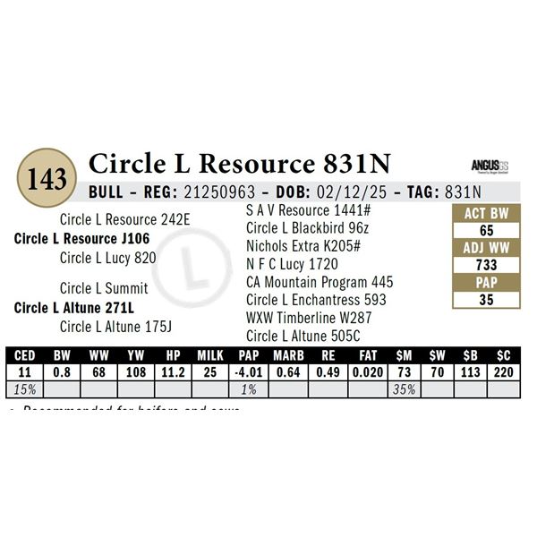 Circle L Resource 831N