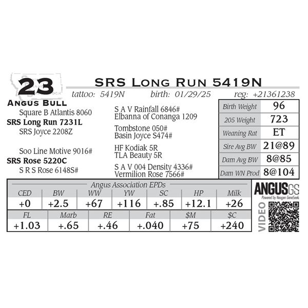 SRS Long Run 5419N