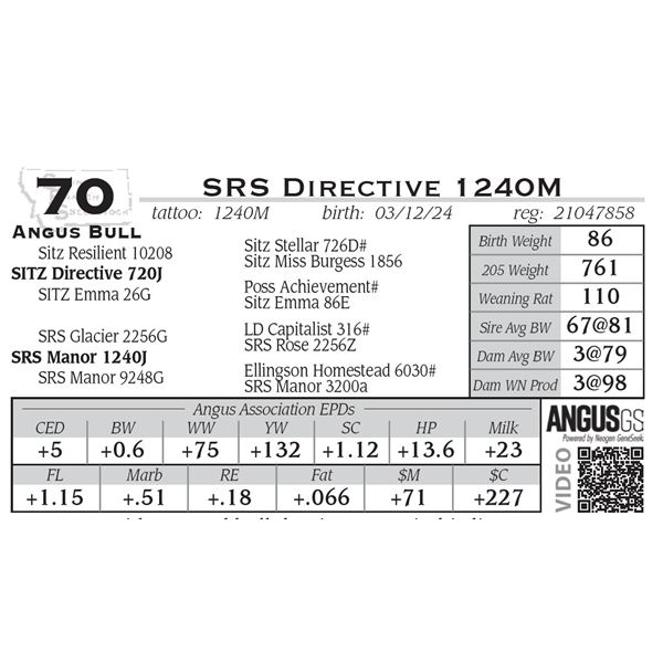 SRS Directive 1240M