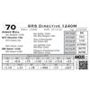 Image 1 : SRS Directive 1240M