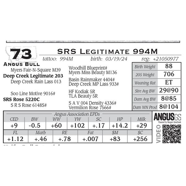 SRS Legitimate 994M