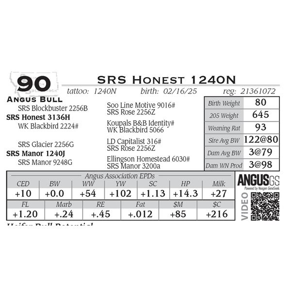 SRS Honest 1240N