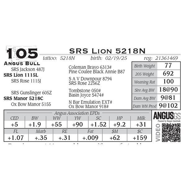 SRS Lion 5218N