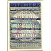 Image 2 : 1996 TOPPS BARTOLO COLON ROOKIE CARD