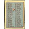 Image 2 : 1979-80 O-PEE-CHEE CHECKLIST