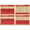 Image 2 : 1983 DONRUSS MLB POSTCARDS FOUR UP PANEL - PETE ROSE / DAVE WINFIELD (HOF)