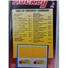 Image 2 : (8) 1991-92 Hockey Sticker Albums