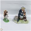 Image 1 : PAIR OF NORMAN ROCKWELL PORCELAIN
