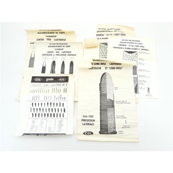 ASSORTED C-I-L POSTERS LOT