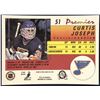 Image 2 : 1990-91 O-PEE-CHEE PREMIER CURTIS JOSEPH ROOKIE CARD