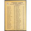 Image 2 : 1971 O-PEE-CHEE TOM SEAVER (HOF)