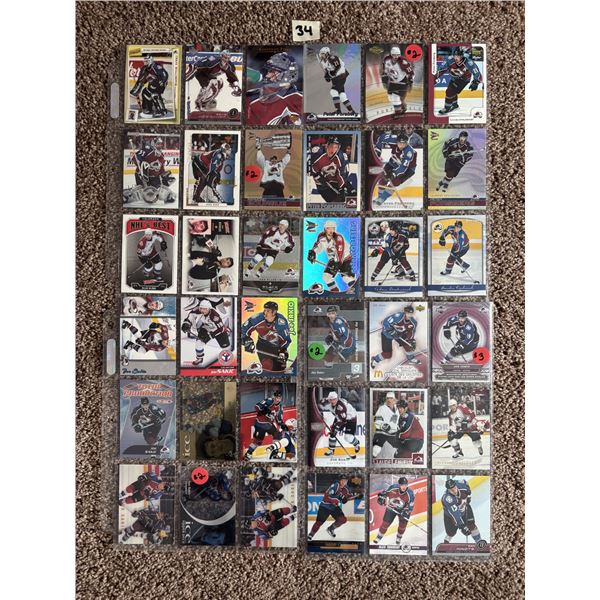 (54)  Colorado Avalanche Hockey Cards - Various Years and Players