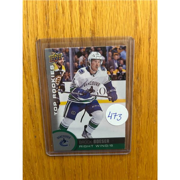 Brock Boeser - Rookie Card