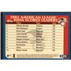 Image 2 : 2003 TOPPS DEREK JETER (HOF)