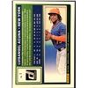 Image 2 : 2025 DONRUSS YELLOW SPLASH LUISANGEL ACUNA ROOKIE CARD