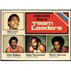 Image 1 : 1975-76 TOPPS CHICAGO BULLS